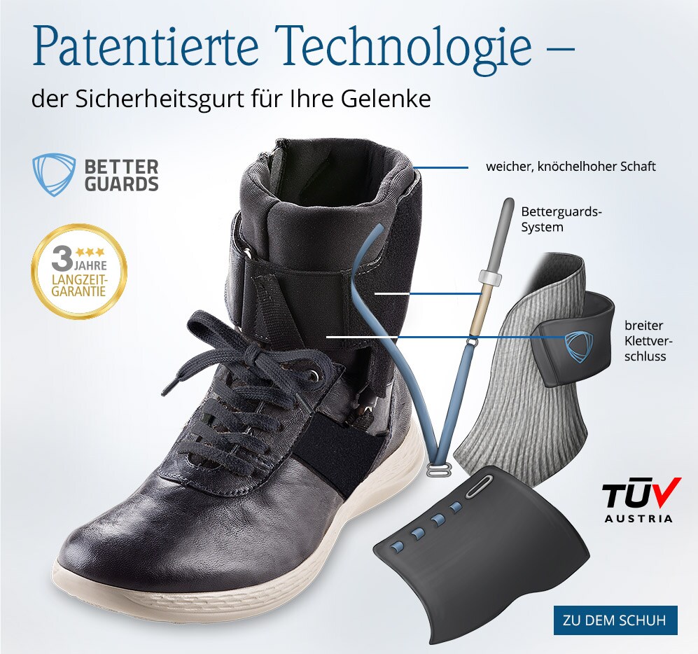 Patentierte Technologie - der Sicherheitsgurt für Ihre Gelenke