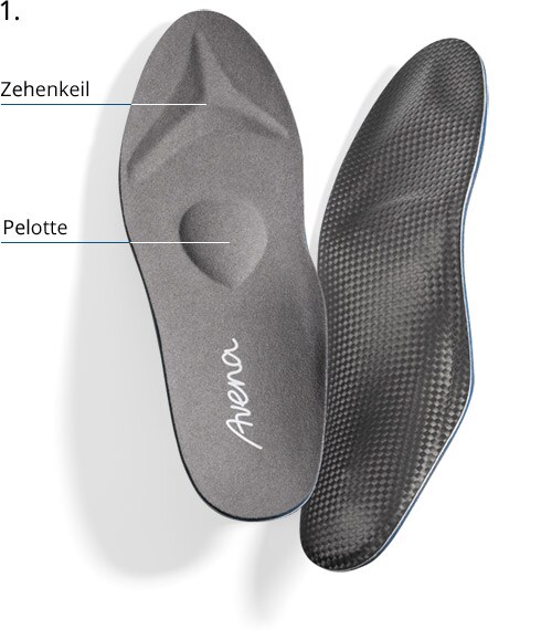 Hallux-Prophylaxe-Sohle Hallux-Prophylaxe-Sohle
