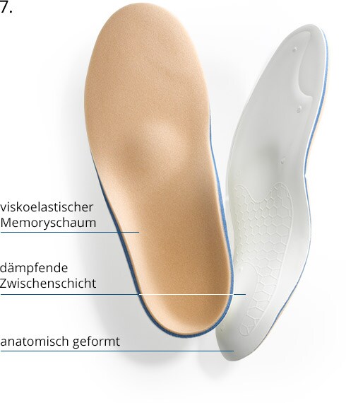 Diabetiker-Einlegesohle Diabetiker-Einlegesohle