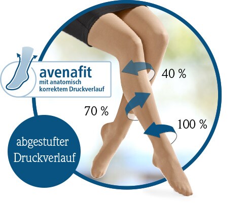 Avenafit Stützstrümpfe Avenafit Stützstrümpfe