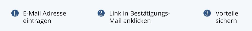 Newsletteranmeldung | Avena Newsletteranmeldung | Avena
